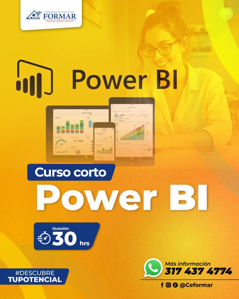 power Bi post